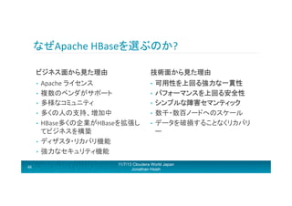 なぜApache	
  HBaseを選ぶのか?	
  
ビジネス面から見た理由	
  

技術面から見た理由	
  

Apache	
  ライセンス	
  
•  複数のベンダがサポート	
  
•  多様なコミュニティ	
  
•  多くの人の支持、増加中	
  	
  
•  HBase多くの企業がHBaseを拡張し
てビジネスを構築	
  
•  ディザスタ・リカバリ機能	
  
•  強力なセキュリティ機能	
  

• 

• 

46	
  

可用性を上回る強力な一貫性	
  
•  パフォーマンスを上回る安全性	
  
•  シンプルな障害セマンティック	
  
•  数千・数百ノードへのスケール	
  
•  データを破損することなくリカバリ
ー	
  

11/7/13 Cloudera World Japan
Jonathan Hsieh

 