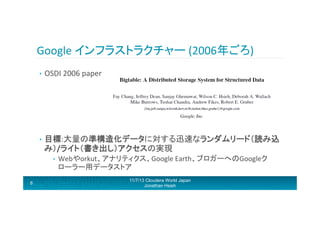 Google	
  インフラストラクチャー	
  (2006年ごろ)	
  
•  OSDI	
  2006	
  paper	
  

	
  
•  目標:大量の準構造化データに対する迅速なランダムリード（読み込

み）/ライト（書き出し）アクセスの実現	
  	
  
• 

8

Webやorkut、アナリティクス、Google	
  Earth、ブロガーへのGoogleク
ローラー用データストア	
  
11/7/13 Cloudera World Japan
Jonathan Hsieh

 