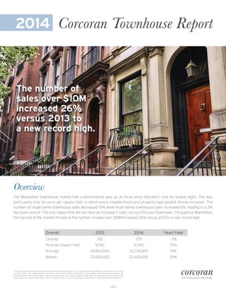 – 1 –
Corcoran Townhouse Report2014
The Manhattan townhouse market had a phenomenal year as all three price indicators rose by double digits. This was
particularly true for price per square foot, in which every neighborhood and property type posted strong increases. The
number of single-family townhouse sales decreased 10% while multi-family townhouse sales increased 6%, leading to a 2%
decrease overall. The only region that did not have an increase in sales versus 2013 was Downtown. Throughout Manhattan,
the top end of the market thrived as the number of sales over $10M increased 26% versus 2013 to a new record high.
Overall 2013 2014 Year/Year
Closings 282 275 -2%
Price per Square Foot $1,160 $1,565 35%
Average $4,803,000 $5,739,000 19%
Median $3,000,000 $3,900,000 30%
Overview
The number of
sales over $10M
increased 26%
versus 2013 to
a new record high.
For the purposes of this report, we define multi-family townhouses as two- to four-family townhomes. Mixed-use properties are excluded
from the report. This study presents information only on arms-length transactions (a sale between two unconnected parties). We
excluded certain other types of sales, including: foreclosure or short sales, changes in legal status or ownership entity, properties that
required gut renovation or demolition, bulk or investment sales, as well as townhouse condominiums in new development properties.
 