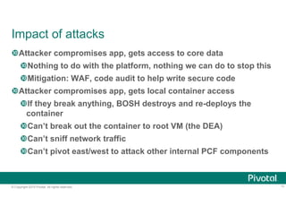 © Copyright 2015 Pivotal. All rights reserved.
Impact of attacks
Attacker compromises app, gets access to core data
Noth...