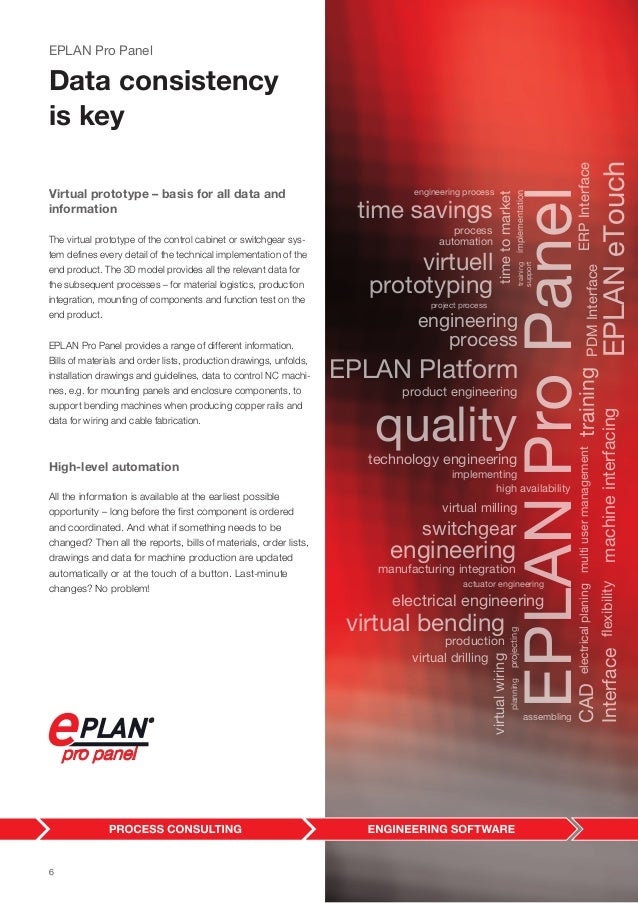 EPLAN 5 Professional EPLAN 5 Professional