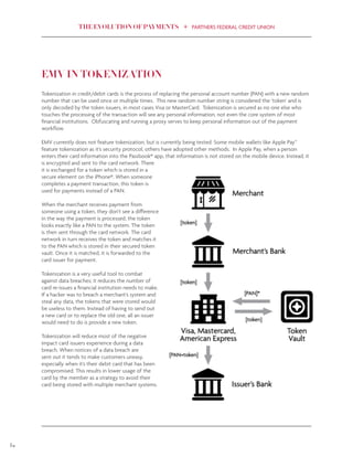 THE EVOLUTION OF PAYMENTS PARTNERS FEDERAL CREDIT UNION
14
EMV IN TOKENIZATION
Tokenization in credit/debit cards is the process of replacing the personal account number (PAN) with a new random
number that can be used once or multiple times. This new random number string is considered the ‘token’ and is
only decoded by the token issuers, in most cases Visa or MasterCard. Tokenization is secured as no one else who
touches the processing of the transaction will see any personal information, not even the core system of most
financial institutions. Obfuscating and running a proxy serves to keep personal information out of the payment
workflow.
EMV currently does not feature tokenization, but is currently being tested. Some mobile wallets like Apple Pay™
feature tokenization as it’s security protocol, others have adopted other methods. In Apple Pay, when a person
enters their card information into the Passbook® app, that information is not stored on the mobile device. Instead, it
is encrypted and sent to the card network. There
it is exchanged for a token which is stored in a
secure element on the iPhone®. When someone
completes a payment transaction, this token is
used for payments instead of a PAN.
When the merchant receives payment from
someone using a token, they don’t see a difference
in the way the payment is processed, the token
looks exactly like a PAN to the system. The token
is then sent through the card network. The card
network in turn receives the token and matches it
to the PAN which is stored in their secured token
vault. Once it is matched, it is forwarded to the
card issuer for payment.
Tokenization is a very useful tool to combat
against data breaches; it reduces the number of
card re-issues a financial institution needs to make.
If a hacker was to breach a merchant’s system and
steal any data, the tokens that were stored would
be useless to them. Instead of having to send out
a new card or to replace the old one, all an issuer
would need to do is provide a new token.
Tokenization will reduce most of the negative
impact card issuers experience during a data
breach. When notices of a data breach are
sent out it tends to make customers uneasy,
especially when it’s their debit card that has been
compromised. This results in lower usage of the
card by the member as a strategy to avoid their
card being stored with multiple merchant systems.
 