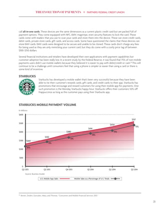 THE EVOLUTION OF PAYMENTS PARTNERS FEDERAL CREDIT UNION
21
call all-in-one cards. These devices are the same dimensions as a current plastic credit card but are packed full of
payment options. They come equipped with NFC, EMV, magstripe, even security features to lock the card. These
cards come with readers that you use to scan your cards and store them into the device. These can store credit cards,
debit cards, private store cards, gift cards, and access cards. Some have questioned the claims that these devices can
store EMV cards. EMV cards were designed to be secure and unable to be cloned. These cards don’t charge any fees
for being used as they are only mimicking your current card, but they do come with a costly price tag of between
$100–$150 dollars.
 
Several financial institutions and retailers have developed their own applications with payment capabilities but
customer adoption has been really low. In a recent study by the Federal Reserve, it was found that 75% of non-mobile
payments users didn’t use mobile wallets because they believed it is easier to pay with debit/credit or cash.18
This will
continue to be a challenge until consumers feel that using a phone is simpler or easier than using a card or there is
some kind of incentive.
STARBUCKS
Starbucks has developed a mobile wallet that’s been very successful because they have been
able to tie their customer’s rewards cards, gift cards, and credit cards to their app. Starbucks has
promotions that encourage and reward customers for using their mobile app for payments. One
such promotion is the Monday Starbucks happy hour. Starbucks offers their customers 50% off
Frappuccinos as long as the customer pays using their Starbucks app.
$600
$500
$400
$300
$200
$100
0
Q2 2013 Q3 2013 Q4 2013 Q1 2014 Q2 2014 Q3 2014
STARBUCKS MOBILE PAYMENT VOLUME
In Millions
$263
10%
11%
13%
14%
15%
15%
$302
$380
$414
$454
$517
U.S. Mobile App Sales Mobile Sales as a Percentage of U.S. Totals
Source: Business Insider
18
Brown, Dodini, Gonzalez, Mary, and Thomas. “Consumers and Mobile Financial Services 2015.”
 