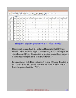 Snippet of a sysout spreadsheet file – Fault Inserted
• This sysout spreadsheet file column B records that ICT test
pattern 15 has detected logic L (and failed) in ICT tester pin 65
(signal name: RG6). Comparing to similar spreadsheet on page
8, the detected signal level is H in pattern #15.
• Two additional failed test patterns, #16 and #39, are detected in
BST. Details of BST failed information have to refer to BSC
device's spreadsheet file (P.13).
Lorenzo Electronics, LLC 12
 