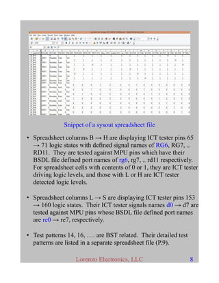 Snippet of a sysout spreadsheet file
• Spreadsheet columns B → H are displaying ICT tester pins 65
→ 71 logic states with defined signal names of RG6, RG7, ..
RD11. They are tested against MPU pins which have their
BSDL file defined port names of rg6, rg7, .. rd11 respectively.
For spreadsheet cells with contents of 0 or 1, they are ICT tester
driving logic levels, and those with L or H are ICT tester
detected logic levels.
• Spreadsheet columns L → S are displaying ICT tester pins 153
→ 160 logic states. Their ICT tester signals names d0 → d7 are
tested against MPU pins whose BSDL file defined port names
are re0 → re7, respectively.
• Test patterns 14, 16, …. are BST related. Their detailed test
patterns are listed in a separate spreadsheet file (P.9).
Lorenzo Electronics, LLC 8
 