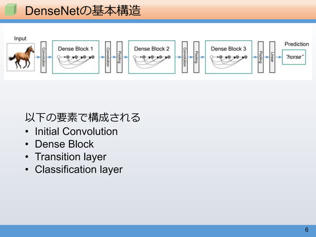 Densely Connected Convolutional Networks | PPTX