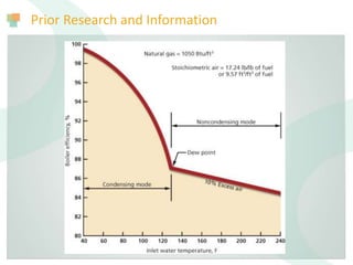 Prior Research and Information
 