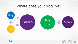 Where does your blog live? 
Blog 
Site 
Search 
Blog 
site 
Search 
businessbluebird.com 16 
 