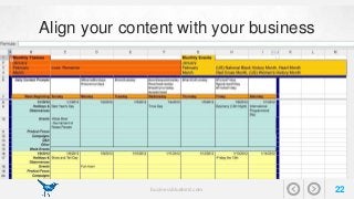 Align your content with your business 
businessbluebird.com 22 
 