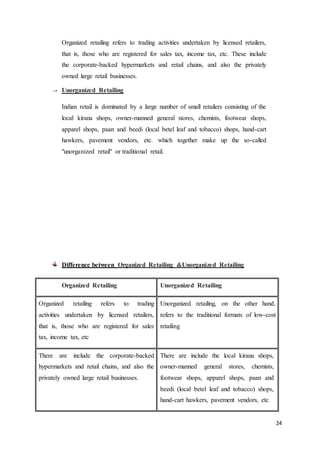 24
Organized retailing refers to trading activities undertaken by licensed retailers,
that is, those who are registered for sales tax, income tax, etc. These include
the corporate-backed hypermarkets and retail chains, and also the privately
owned large retail businesses.
→ Unorganized Retailing
Indian retail is dominated by a large number of small retailers consisting of the
local kirana shops, owner-manned general stores, chemists, footwear shops,
apparel shops, paan and beedi (local betel leaf and tobacco) shops, hand-cart
hawkers, pavement vendors, etc. which together make up the so-called
"unorganized retail" or traditional retail.
Difference between Organized Retailing &Unorganized Retailing
Organized Retailing Unorganized Retailing
Organized retailing refers to trading
activities undertaken by licensed retailers,
that is, those who are registered for sales
tax, income tax, etc
Unorganized retailing, on the other hand,
refers to the traditional formats of low-cost
retailing
There are include the corporate-backed
hypermarkets and retail chains, and also the
privately owned large retail businesses.
There are include the local kirana shops,
owner-manned general stores, chemists,
footwear shops, apparel shops, paan and
beedi (local betel leaf and tobacco) shops,
hand-cart hawkers, pavement vendors, etc
 