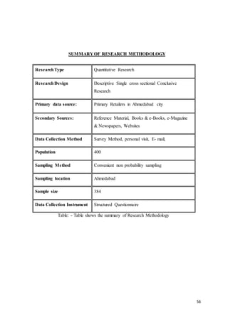 56
SUMMARY OF RESEARCH METHODOLOGY
Table: - Table shows the summary of Research Methodology
ResearchType Quantitative Research
ResearchDesign Descriptive Single cross sectional Conclusive
Research
Primary data source: Primary Retailers in Ahmedabad city
Secondary Sources: Reference Material, Books & e-Books, e-Magazine
& Newspapers, Websites
Data Collection Method Survey Method, personal visit, E- mail,
Population 400
Sampling Method Convenient non probability sampling
Sampling location Ahmedabad
Sample size 384
Data Collection Instrument Structured Questionnaire
 