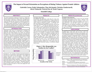 The Impact of Sexual Orientation on Perceptions of Dating Violence Against Female Athletes
Gabriella Caruso, Emily Schumacher, Tina Abi-Jaoude, Christine Zambernardi,
Alexis Trabucchi, Victoria Pace & Nicole Capezza
Stonehill College
INTRODUCTION
METHOD
RESULTSABSTRACT
DISCUSSION
REFERENCES
RESULTS (continued)
Perceptions of the Perpetrator
Participants reported that the abuser’s actions were more desirable
in the homosexual condition F(1, 96) = 3.98, p = .049 (M = 1.27).
Consequently, participants found the perpetrator’s actions to be
more undesirable in the heterosexual condition (M = 4.67 in
comparison to M = 4.31) F(1, 96) = 4.60, p = .035. Finally in
further support for our hypothesis, participants were significantly
more likely to blame the perpetrator in the heterosexual condition
(M = 4.45) in comparison to the homosexual condition (M = 4.16)
F(1, 96) = 5.81, p = .018.
Participants (N = 96; 78 females; 90 heterosexual and 26 played on a
sport team) were recruited from a small college in New England and
received course credit for their participation. Each student was
randomly assigned to one of six conditions in our 3 (sport:
basketball, gymnast, control) by 2 (sexual orientation: heterosexual,
homosexual) between subjects experiment. Subjects were given a
packet and instructed to read a brief scenario involving a dating
conflict followed by a series of questions. Participants answered a
series of questions related to the conflict (i.e. how responsible was
Kaitlyn?) of which were rated on a Likert scale ranging from 1(not
at all) to 5(extremely).
Hafer, C. L., & Bègue, L. (2005). Experimental Research on Just-World Theory:
Problems, Developments, and Future Challenges. Psychological
Bulletin, 131(1), 128-167.
Heesacker, M. Why Is Benevolent Sexism Appealing? Associations With
System Justification and Life Satisfaction. Psychology of Women Quarterly,
432-443.
Seelau, E. P., Seelau, S. M., & Poorman, P. B. (2003). Gender and Role-Based
Perceptions of Domestic Abuse: Does Sexual Orientation Matter?.
Behavioral Sciences and the Law, 21, 199-214. doi: 10.1002/bsl.524
This study examined how subgroups of women (e.g., lesbians and
athletes) would be blamed for a dating conflict. We hypothesized
that participants would blame a homosexual basketball player
victim more than any other victim due to masculinity stereotypes.
Participants (N = 96) were assigned to one of six conditions in a 3
by 2 between-subject experiment. The results showed that there
was a significant interaction between sexuality and sport played.
The homosexual basketball player was blamed the most while the
heterosexual basketball player was blamed the least.
We hypothesized that participants would blame the homosexual
basketball player victim more than any other victim. The
participants followed predicted stereotypes when rating the victim
in the homosexual condition. The homosexual basketball player
was blamed more than the homosexual gymnast. However, in the
heterosexual condition we found the reverse: the heterosexual
basketball player was blamed less than the heterosexual gymnast.
Several explanations can be attributed to these findings. Our initial
predictions were based off of the assumption that people are more
likely to view the basketball player as more masculine. We also
based our prediction on previous research by Seelau et. al (2003),
which found that people generally take dating abuse in
homosexual relationships less seriously than in heterosexual
relationships. For example, in mock jury situations, people are
more likely to attribute more blame and distribute harsher
punishment to a heterosexual male perpetrator in comparison to a
lesbian perpetrator (p. 200-202). In the homosexual basketball
player condition, Kaitlyn could have been seen as her partner’s
equal (i.e. more masculine) which may have led participants to
infer that she had the ability to leave her abusive relationship and
thus blamed her more. In the homosexual gymnast condition,
Kaitlyn may not have been considered Jamie’s equal, which could
have led participants to blame her less for the abusive situation.
Traditionally, males tend to be characterized as dominant and
independent, whereas females are more likely to be classified as
gentle and warm. When females do not follow the communal
stereotypes, they are often perceived negatively and blamed more
for a conflict. In this study, we examined whether certain subgroups
of females (e.g., lesbians and athletes) would be blamed for a dating
conflict. Basketball is stereotypically thought of as a more
masculine sport due to its aggressive nature and its association with
prevalent male teams, while the appearance and elegance of a
gymnast makes the sport seem more feminine. Furthermore, due to
preexisting stereotypes against homosexuals, lesbian couples are
perceived differently than the traditional male and female couple
and may be blamed more in dating conflicts. Females in a romantic
relationship may be considered equal, therefore leading onlookers
to assume the victim could easily avoid the abuse. We hypothesized
that a homosexual who was a member of the basketball team rather
than the gymnastics team would be blamed more as a victim.
Perceptions of the Victim
We confirmed that participants would judge the victim more
harshly if they identified as homosexual. Using an analysis of
variance (ANOVA), we examined how much participants saw the
victim’s actions as affecting the conflict. A significant main
effect was found for sexual orientation, F(1, 96 ) = 6.84 , p = .
010. Overall, participants blamed the homosexual victim for the
conflict more (M = 1.93) than the heterosexual victim (M =
1.52). Further, we found a significant interaction between the sex
of the victim’s partner and the sport the victim played, F(2, 96) =
3.84, p = .025. The victim was seen as more responsible for the
conflict when she was a homosexual basketball player (M =
2.06), and rated least responsible in the heterosexual basketball
player (M = 1.31) condition. An analysis of variance (ANOVA)
was also done to measure how desirable participants rated the
victim’s actions. Again, participants were significantly more
likely to find the victims actions more desirable in the
heterosexual condition (M = 3.99 in comparison to M = 3.50).
Finally, we found a second significant interaction between sport
and sexuality, F(2, 96) = 3.21, p = 0.45. Participants rated the
victim as least like a friend they knew when she was in the
heterosexual gymnast condition (M = 3.94), whereas when the
victim was in the homosexual condition, no differences emerged
based on sport.
Wednesday, September 10, 14
 