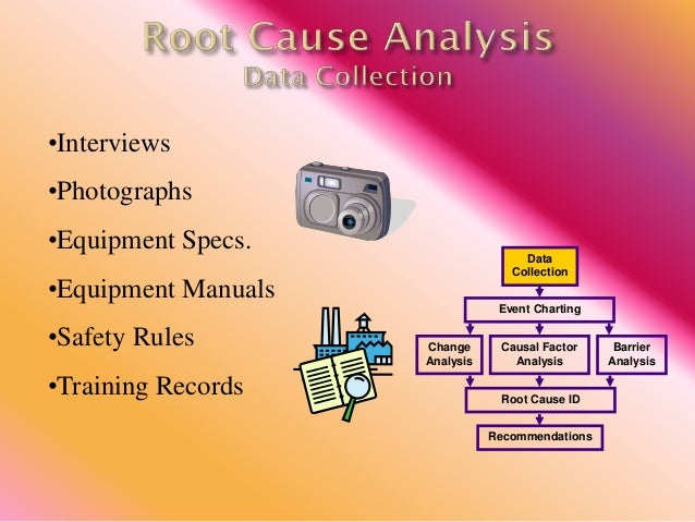 Root Cause Analysis Diagram Of Mary S Kitchen Fire Root Cause Analysis Diagram Of Mary S Kitchen Fire