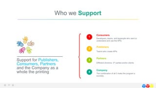 Support for Publishers,
Consumers, Partners
and the Company as a
whole the printing
Consumers
Developers, teams, and laypeople who want to
understand and use the APIs
1
Publishers
Teams who create APIs
2
Partners
Different divisions, 3rd parties and/or clients
3
Company
The combination of all 3 make the program a
success.
4
Who we Support
 