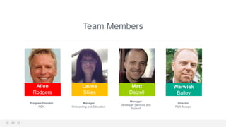 Team Members.
Program Director
PDN
Allen
Rodgers
Manager
Onboarding and Education
Launa
Stiles
Manager
Developer Services and
Support
Matt
Dalzell
Director
PDN Europe
Warwick
Bailey
 