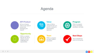 Agenda
API as a Product
refers to the need of
product like
packaging and
support
API Product
PDN is a program
built on processes,
workflows, and tools
Program
Value of PDN is
recognized with you
look at a central vs.
decentralized
approach.
Value
PDN is a solution
that we can use to
address several
challenges and
opportunities
Opportunity
This is all great but
where are we going.
Next Steps
PDN is a program
but team makes it
successful
Team
 
