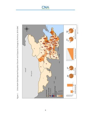 8
Figure1.ChinaNorthGridProjectedPopulationGrowthandCapacityChangebyProvince,2010–2040
 