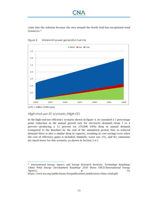 13
come into the solution because the area around the North Grid has exceptional wind
resources.36
Figure 3. WaterLimit power generation fuel mix
Units = million GWh/year
High end-use EE scenario (High-EE)
In the high end-use efficiency scenario shown in figure 4, we assumed a 1 percentage
point reduction in the annual growth rate for electricity demand—from 5 to 4
percent—producing a 12 percent (or 370,000 GWh) drop in annual demand
(compared to the Baseline) by the end of the simulation period. Due to reduced
demand there is also a similar drop in capacity, resulting in cost savings even when
the cost of efficiency gains is included. Similarly, water use, CO2
, and SO2
emissions
are much lower for this scenario, as shown in Section 2.4.5.
36.
International Energy Agency and Energy Research Institute, Technology Roadmap:
China Wind Energy Development Roadmap 2050 (Paris: OECD/International Energy
Agency), p. 14,
https://www.iea.org/publications/freepublications/publication/china_wind.pdf.
 