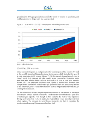 16
generation. By 2040, gas generation accounts for about 47 percent of generation, and
coal has dropped to 26 percent—the same as wind.
Figure 6. Fuel mix for CO2Cap 2 scenario met with shale gas and wind
Units = million GWh/year
Coal Cap 20% scenario
China is considering caps in coal generation for some regions of the country. We look
at the possible impacts of this policy in our last scenario, which limits further growth
in coal generation to 20 percent (figure 7). At the current demand growth rate in
China’s North Grid, this cap will take roughly seven years to hit. Up to this point,
wind has been adding about 8 GW of new capacity a year, a very large amount.
Beyond 2017, gas generation begins to grow rapidly as well to meet demand, even
though in this scenario the fuel costs for gas generation were not reduced. By the end
of the simulation, coal’s share of the fuel mix is about 48 percent (with wind and gas
splitting the remainder).
For this scenario we made a simplifying assumption that all the demand in the region
must be met without imports or exports. This forces the model to build a great deal
of natural gas capacity, even though in this scenario the fuel is very expensive,
driving up total system costs. In reality, the region likely would import power from
other regions. The scenario is nevertheless instructive in that it considers the
implications of capping China’s most abundant fuel.
 ‐
 0.5
 1.0
 1.5
 2.0
 2.5
 3.0
 3.5
2010 2015 2020 2025 2030 2035 2040
Wind Gas Coal w/CCS Coal w/o CCS
 