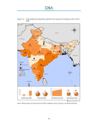 30
Figure 14. India projected population growth and capacity change by state, 2010–
2040
Note: These maps can be found on CNA’s website: www.cna.org b. Another footnote.
 