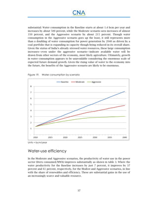 37
substantial: Water consumption in the Baseline starts at about 1.4 bcm per year and
increases by about 500 percent, while the Moderate scenario sees increases of almost
350 percent, and the Aggressive scenario by about 215 percent. Though water
consumption in the Aggressive scenario goes up the least, it still represents more
than a doubling of water consumption for power generation by 2040 as driven by a
coal portfolio that is expanding in capacity though being reduced in its overall share.
Given the status of India’s already stressed water resources, these large consumption
increases—even under the aggressive scenario—indicate available water will be
drawn from other sectors of the economy, most likely agriculture. Ultimately, growth
in water consumption appears to be unavoidable considering the enormous scale of
expected future demand growth. Given the rising value of water to the economy into
the future, the benefits of the Aggressive scenario are likely to be enormous.
Figure 19. Water consumption by scenario
Units = bcm/year
Water-use efficiency
In the Moderate and Aggressive scenarios, the productivity of water use in the power
sector (liters consumed/MWh) improves substantially as shown in table 3. Where the
water productivity for the Baseline increases by just 7 percent, it improves by 37
percent and 61 percent, respectively, for the Modest and Aggressive scenarios, in line
with the share of renewables and efficiency. These are substantial gains in the use of
an increasingly scarce and valuable resource.
 