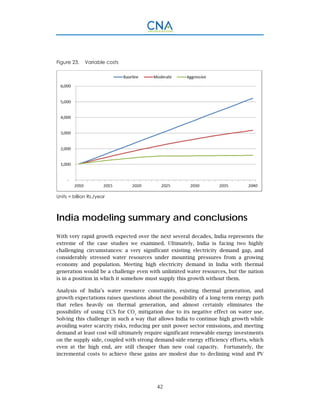 42
Figure 23. Variable costs
Units = billion Rs./year
India modeling summary and conclusions
With very rapid growth expected over the next several decades, India represents the
extreme of the case studies we examined. Ultimately, India is facing two highly
challenging circumstances: a very significant existing electricity demand gap, and
considerably stressed water resources under mounting pressures from a growing
economy and population. Meeting high electricity demand in India with thermal
generation would be a challenge even with unlimited water resources, but the nation
is in a position in which it somehow must supply this growth without them.
Analysis of India’s water resource constraints, existing thermal generation, and
growth expectations raises questions about the possibility of a long-term energy path
that relies heavily on thermal generation, and almost certainly eliminates the
possibility of using CCS for CO2
mitigation due to its negative effect on water use.
Solving this challenge in such a way that allows India to continue high growth while
avoiding water scarcity risks, reducing per unit power sector emissions, and meeting
demand at least cost will ultimately require significant renewable energy investments
on the supply side, coupled with strong demand-side energy efficiency efforts, which
even at the high end, are still cheaper than new coal capacity. Fortunately, the
incremental costs to achieve these gains are modest due to declining wind and PV
 