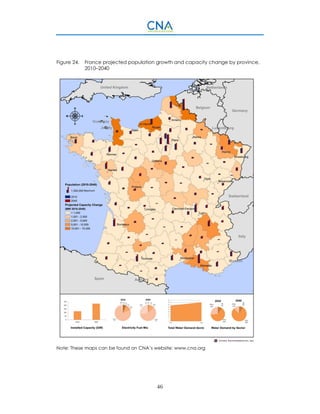 46
Figure 24. France projected population growth and capacity change by province,
2010–2040
Note: These maps can be found on CNA’s website: www.cna.org
 