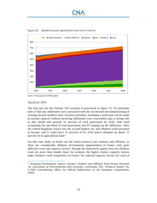 50
Figure 25. Baseline power generation fuel mix for France
Units = thousand GWh/year
Nuclear 50%
The fuel mix for the Nuclear 50% scenario is presented in figure 26. Of particular
note is that any additional costs associated with the accelerated decommissioning of
existing nuclear facilities have not been included. Assuming a reduction can be made
in nuclear capacity without incurring additional costs, renewables play a strong role
in this model and provide 45 percent of total generation by 2040, with wind
accounting for one-third of total generation and PV making up the difference. After
the United Kingdom, France has the second highest on- and offshore wind potential
in Europe, and it could meet 25 percent of its 2030 power demand on about 15
percent of its agricultural land.81
For this case study we broke out the wind resources into onshore and offshore, as
there are considerable offshore development opportunities in France with quite
different costs and capacity factors. Though the amortized capital costs for offshore
wind are more than double those for onshore, the higher relative capacity factors
make offshore wind competitive in France. We utilized capacity factors for each of
81.
European Environment Agency, Europe’s Onshore and Offshore Wind Energy Potential:
An Assessment of Environmental and Economic Constraints. EEA Technical Report No.
6/2009 (Luxembourg: Office for Official Publications of the European Communities,
2009).
 