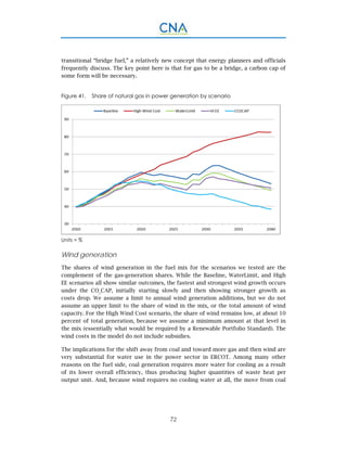 72
transitional “bridge fuel,” a relatively new concept that energy planners and officials
frequently discuss. The key point here is that for gas to be a bridge, a carbon cap of
some form will be necessary.
Figure 41. Share of natural gas in power generation by scenario
Units = %
Wind generation
The shares of wind generation in the fuel mix for the scenarios we tested are the
complement of the gas-generation shares. While the Baseline, WaterLimit, and High
EE scenarios all show similar outcomes, the fastest and strongest wind growth occurs
under the CO2
CAP, initially starting slowly and then showing stronger growth as
costs drop. We assume a limit to annual wind generation additions, but we do not
assume an upper limit to the share of wind in the mix, or the total amount of wind
capacity. For the High Wind Cost scenario, the share of wind remains low, at about 10
percent of total generation, because we assume a minimum amount at that level in
the mix (essentially what would be required by a Renewable Portfolio Standard). The
wind costs in the model do not include subsidies.
The implications for the shift away from coal and toward more gas and then wind are
very substantial for water use in the power sector in ERCOT. Among many other
reasons on the fuel side, coal generation requires more water for cooling as a result
of its lower overall efficiency, thus producing higher quantities of waste heat per
output unit. And, because wind requires no cooling water at all, the move from coal
 