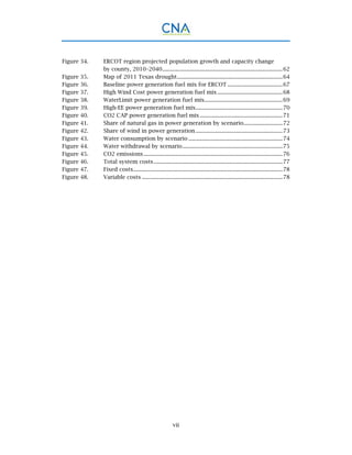 vii
Figure 34.   ERCOT region projected population growth and capacity change
by county, 2010–2040...................................................................................62 
Figure 35.   Map of 2011 Texas drought.........................................................................64 
Figure 36.   Baseline power generation fuel mix for ERCOT ......................................67 
Figure 37.   High Wind Cost power generation fuel mix .............................................68 
Figure 38.   WaterLimit power generation fuel mix......................................................69 
Figure 39.   High-EE power generation fuel mix............................................................70 
Figure 40.   CO2 CAP power generation fuel mix .........................................................71 
Figure 41.   Share of natural gas in power generation by scenario...........................72 
Figure 42.   Share of wind in power generation............................................................73 
Figure 43.   Water consumption by scenario .................................................................74 
Figure 44.   Water withdrawal by scenario.....................................................................75 
Figure 45.   CO2 emissions................................................................................................76 
Figure 46.   Total system costs.........................................................................................77 
Figure 47.   Fixed costs.......................................................................................................78 
Figure 48.   Variable costs .................................................................................................78 
 