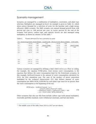 86
Scenario management
Scenarios are managed by a combination of multipliers, constraints, and plant type
selection. Multipliers are managed in Excel. An example is given in Table A1, which
shows power demand for a selection of years for the baseline and a high energy
efficiency (HiEE) scenario. The HiEE scenario cuts annual demand growth from 4.88
percent per year to 3.88 percent per year, or twelve percent by the end of the
scenario. Fuel prices, carbon caps, and capacity factors are also managed using
multipliers, as shown in column 4 of the table.112
Table 6. Power demand for two scenarios by year
Various scenarios are managed by defining a limit which serves as a floor or ceiling.
For example, the equation WTRConSys, total system water consumption, is the
equation that defines the water consumption limit for the WaterLimit scenarios. In
this example, InitWaterConsum is the amount of water consumption calculated for
2010, the first simulation year. The sum of the product of power generation
multiplied by the technical characteristic (TC) that defines amount of water
consumption per MWh (WTR_CONSUM) for each plant type must be no greater than
the water consumption at the beginning of the run.
. .		
, , ,
∗ , ∗ , ∗ 365	
∗ 24 ∗ , , " _ " ;
(10)
Other scenarios that also use this form include carbon caps (with annual multiplier),
renewable portfolio standard, water withdrawal constraint, and fuel mix limits.
112
The middle years of the table, from 2016 to 2037 are not shown.
Year Baseline Energy Demand Demand Multiplier % growth by 2040 Efficiency Scenario Efficiency Multiplier % effic by 2040
2010 1,199,784 1.0000 147% 1,199,784 1.0000
2011 1,258,333 1.0488 annual % change 1,246,336 1.0388 annual % change
2012 1,316,883 1.0976 4.88% 1,292,887 1.0776 3.88%
2013 1,375,432 1.1464 1,339,439 1.1164
2014 1,433,982 1.1952 1,385,991 1.1552
2015 1,492,531 1.2440 1,432,542 1.1940
. . . . .
. . . . .
. . . . .
2038 2,839,169 2.3664 2,503,229 2.0864
2039 2,897,718 2.4152 2,549,781 2.1252
2040 2,956,268 2.4640 2,596,333 2.1640
 