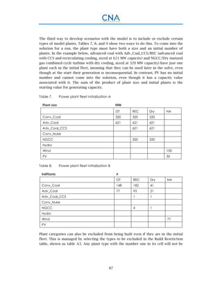 87
The third way to develop scenarios with the model is to include or exclude certain
types of model plants. Tables 7, 8, and 9 show two ways to do this. To come into the
solution for a run, the plant type must have both a size and an initial number of
plants. In the example below, advanced coal with Adv_Coal_CCS/REC (advanced coal
with CCS and recirculating cooling, sized at 621 MW capacity) and NGCC/Dry (natural
gas combined cycle turbine with dry cooling, sized at 320 MW capacity) have just one
plant each in the initial fleet, meaning that they can be used later in the solve, even
though at the start their generation is inconsequential. In contrast, PV has no initial
number and cannot come into the solution, even though it has a capacity value
associated with it. The sum of the product of plant size and initial plants is the
starting value for generating capacity.
Table 7. Power plant fleet initialization A
Plant size MW
OT REC Dry NA
Conv_Coal 320 320 320
Adv_Coal 621 621 621
Adv_Coal_CCS 621 621
Conv_Nuke
NGCC 320 320
Hydro
Wind 100
PV 50
Table 8. Power plant fleet initialization B
InitPlants #
OT REC Dry NA
Conv_Coal 148 182 41
Adv_Coal 77 93 21
Adv_Coal_CCS 1 1
Conv_Nuke
NGCC 4 1
Hydro
Wind 77
PV
Plant categories can also be excluded from being built even if they are in the initial
fleet. This is managed by selecting the types to be excluded in the Build Restriction
table, shown as table A3. Any plant type with the number one in its cell will not be
 