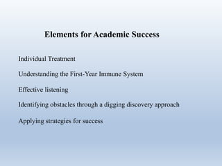 Elements for Academic Success
Understanding the First-Year Immune System
Effective listening
Applying strategies for success
Identifying obstacles through a digging discovery approach
Individual Treatment
 