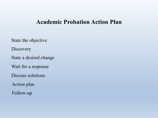 Academic Probation Action Plan
State the objective
Discovery
State a desired change
Wait for a response
Discuss solutions
Action plan
Follow-up
 