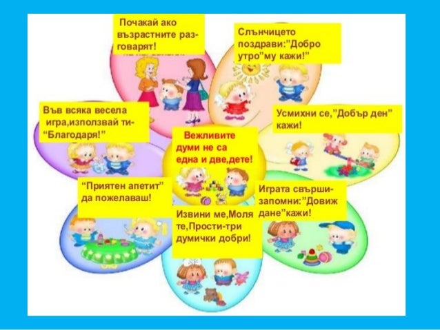 Вълшебните думи