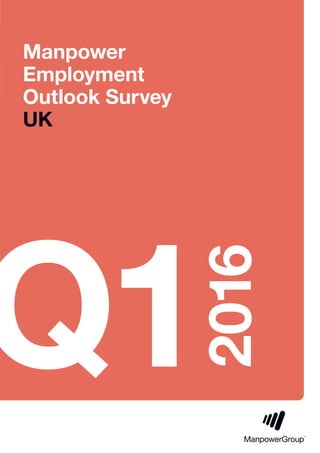 Manpower 	
Employment 	
Outlook Survey
UK
Q1
2016
 
