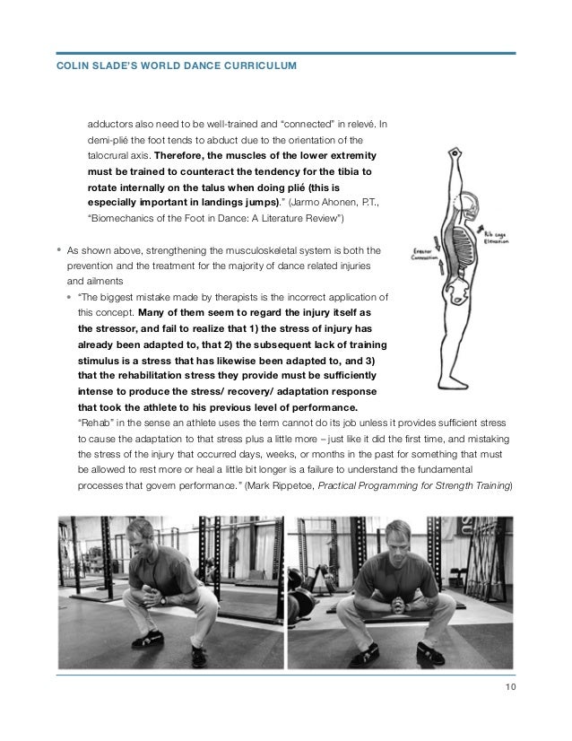 Strength Training for Dancers