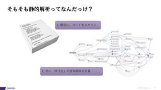 © 2019 Synopsys, Inc. 17
そもそも静的解析ってなんだっけ？
1. 最初に、コードをスキャン
2. 次に、呼び出しや依存関係を計算
 
