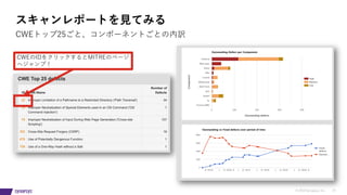 © 2019 Synopsys, Inc. 27
スキャンレポートを⾒てみる
CWEトップ25ごと、コンポーネントごとの内訳
CWEのIDをクリックするとMITREのページ
へジャンプ！
 