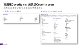 © 2019 Synopsys, Inc. 34
商⽤版Coverity v.s. 無償版Coverity scan
• ⾔語サポートの豊富さ • フレームワークのサポート
当然のことながらできることに⼤きな差がある
 