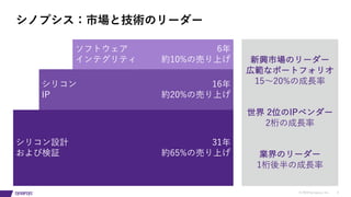 © 2019 Synopsys, Inc. 4
シノプシス：市場と技術のリーダー
シリコン設計
および検証
シリコン
IP
ソフトウェア
インテグリティ 新興市場のリーダー
広範なポートフォリオ
15〜20%の成⻑率
世界 2位のIPベンダー
2桁の成⻑率
業界のリーダー
1桁後半の成⻑率
6年
約10%の売り上げ
16年
約20%の売り上げ
31年
約65%の売り上げ
 