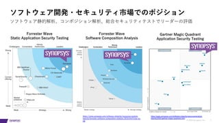 © 2019 Synopsys, Inc. 7
ソフトウェア開発・セキュリティ市場でのポジション
ソフトウェア静的解析、コンポジション解析、総合セキュリティテストでリーダーの評価
Forrester Wave
Static Application Security Testing
Forrester Wave
Software Composition Analysis
Gartner Magic Quadrant
Application Security Testing
https://www.synopsys.com/software-integrity/resources/analyst-
reports/2020-gartner-magic-quadrant.html
https://www.synopsys.com/software-integrity/resources/analyst-
reports/forrester-software-composition-analysis-2019.html?cmp=pr-
sig
 