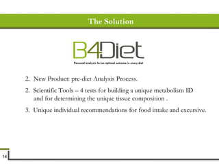 The Solution New Product: pre-diet Analysis Process.  2.  Scientific Tools – 4 tests for building a unique metabolism ID  and for determining the unique tissue composition .  3.  Unique individual recommendations for food intake and excursive.  Personal analysis for an optimal outcome in every diet 