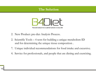 The Solution New Product: pre-diet Analysis Process.  2.  Scientific Tools – 4 tests for building a unique metabolism ID  and for determining the unique tissue composition .  Unique individual recommendations for food intake and excursive. 4.  Service for professionals, and people that are dieting and exercising. Personal analysis for an optimal outcome in every diet 