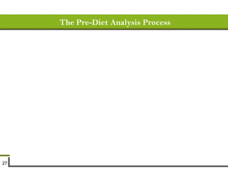 The Pre-Diet Analysis Process  