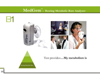 MedGem   -  Resting Metabolic Rate Analyzer TM Resting Metabolic Rate Test provides:  My metabolism is… 