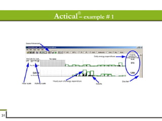 Actical  – example # 1  