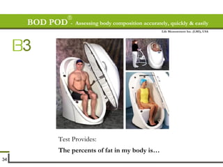 Test Provides:  The percents of fat in my body is…  BOD POD   -  Assessing body composition accurately, quickly & easily  Life Measurement Inc. (LMI), USA 