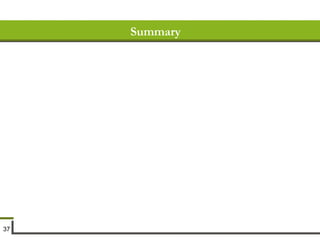 Summary 