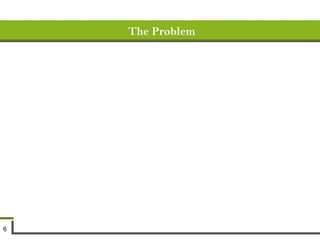 The Problem 